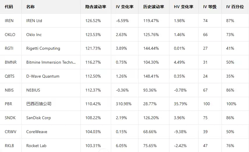 期权智投速递：市场强势拉升 大户积极加仓做多