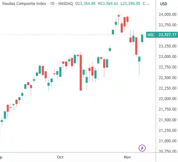 软银CFO大动作！清仓英伟达引发市场震动，iPhone销量火爆成关键推手
