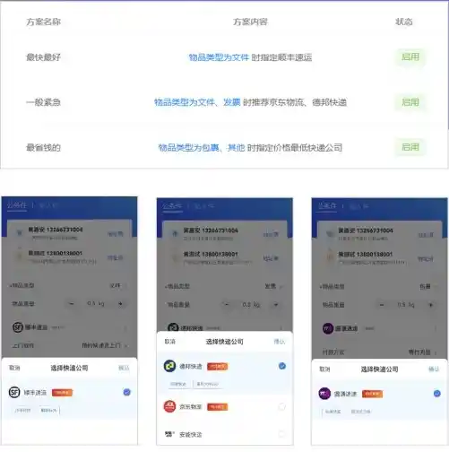 百递云赋能全球制造500强，寄件效率飙升70%，对账时间狂降60%