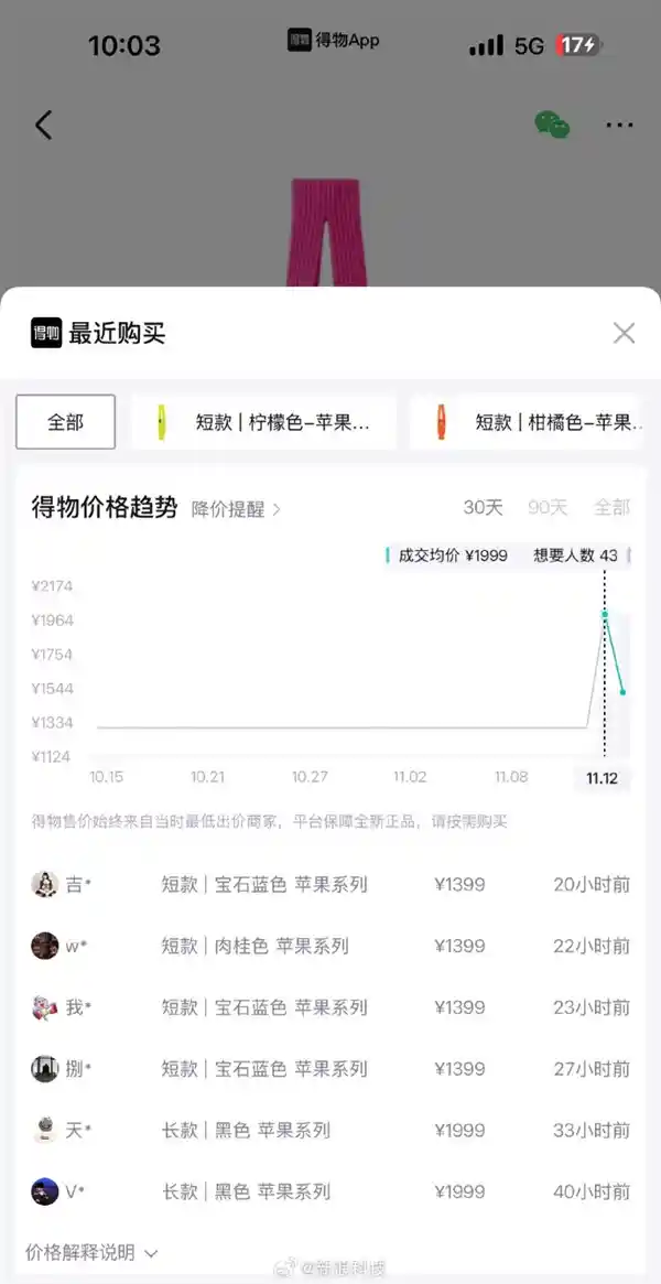 iPhone Pocket 1899元版售罄，转售平台溢价500元引爆中国市场