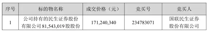 国联民生大动作!股权整合加速,明星首席强势加盟引爆行业新格局