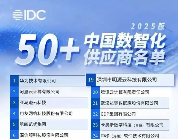 明源云AI实践登榜IDC数智化推荐,引领行业创新风潮
