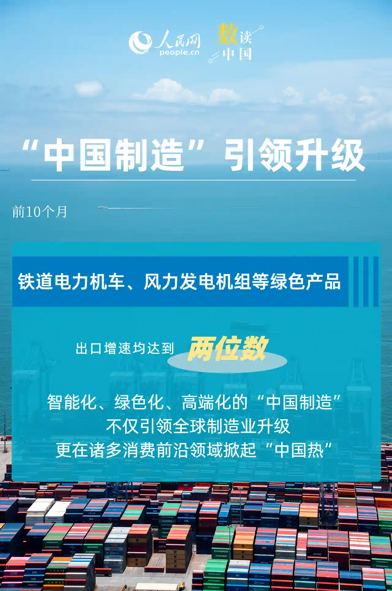 出口动能焕新!中国外贸驶入高质量发展快车道
