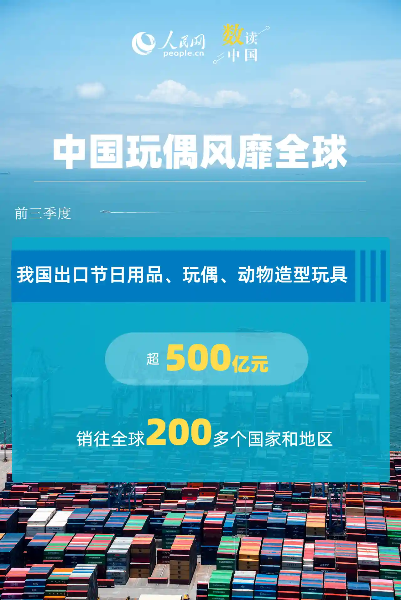 出口动能焕新!中国外贸驶入高质量发展快车道