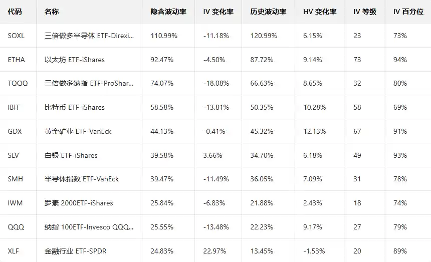 AI狂飙助力谷歌估值飙升,多张看涨期权暴涨6倍