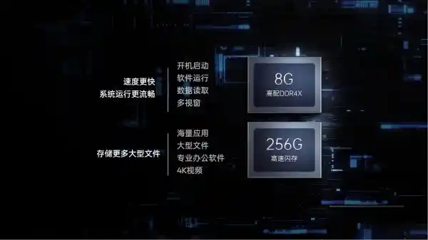 四摄+大模型赋能,皓丽AI会议平板引领智能会议新纪元