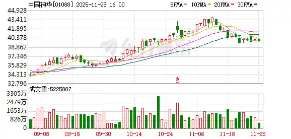中国神华北海二期3号机组正式投产，点亮能源新引擎