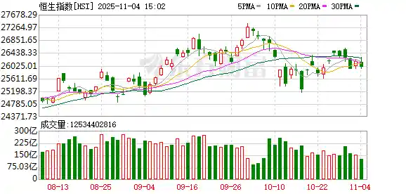 亚太股市突遭黑色午后：三大利空引爆市场狂泻