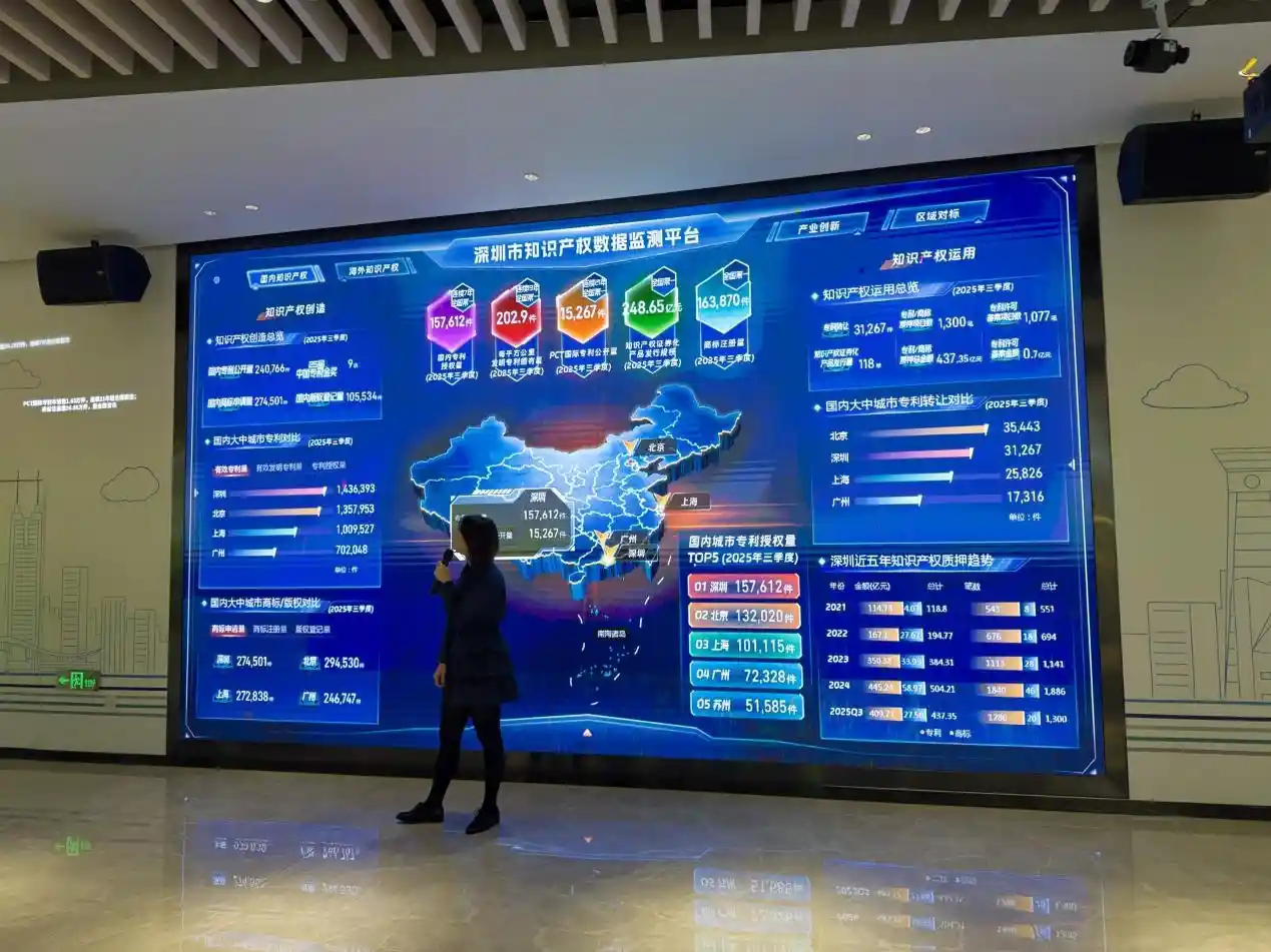 深港联动创新 赋能湾区知识产权新未来