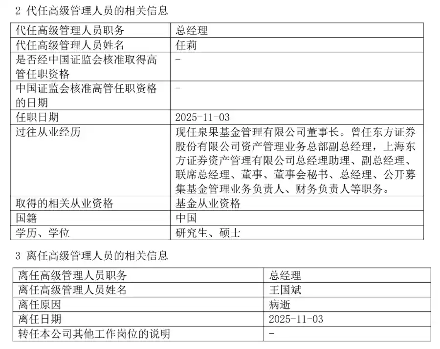 泉果基金创始人王国斌突发离世，震撼业界