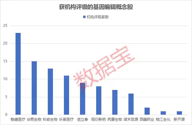 上市首日破发!中国车企IPO引爆市场,133倍认购背后暗藏技术黑马