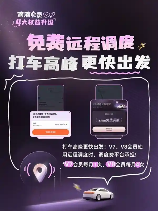 滴滴会员重磅升级：四大权益革新重塑智慧出行新体验
