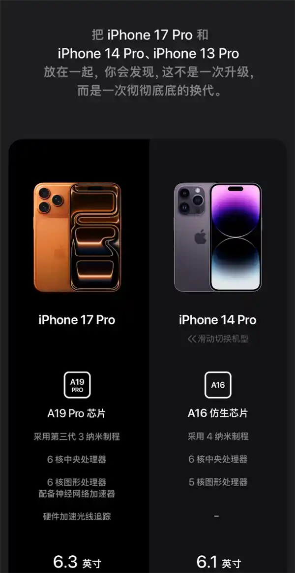 iPhone 17 Pro重磅登场!苹果向iPhone 13/14用户喊话:真正的换代来了