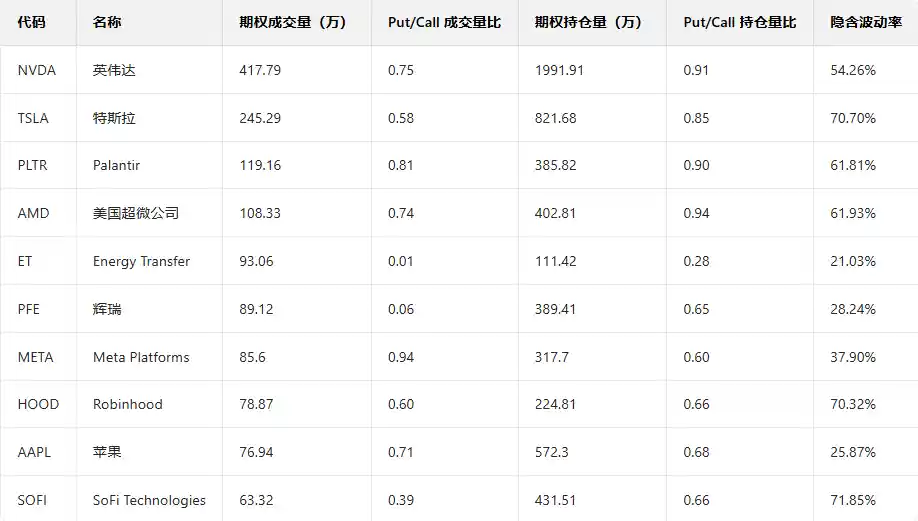 马斯克万亿期权薪酬获批,华尔街大户集体看空?