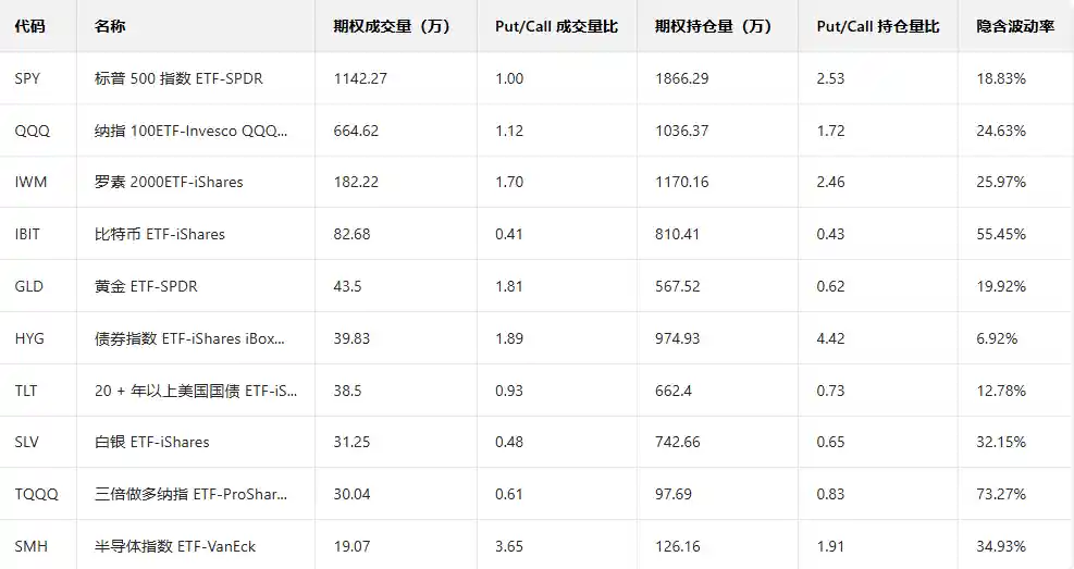 马斯克万亿期权薪酬获批,华尔街大户集体看空?