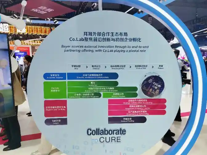 外资药企携手本土力量，中国崛起为全球创新药策源心脏