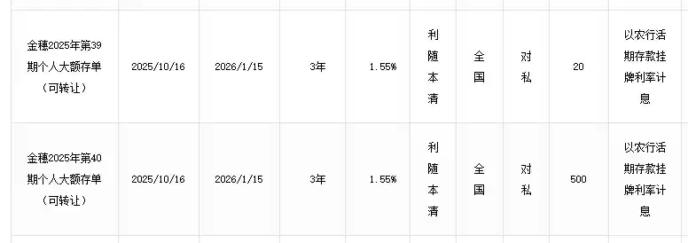 三年期大额存单悄然上线,百万起购利率媲美20万存款