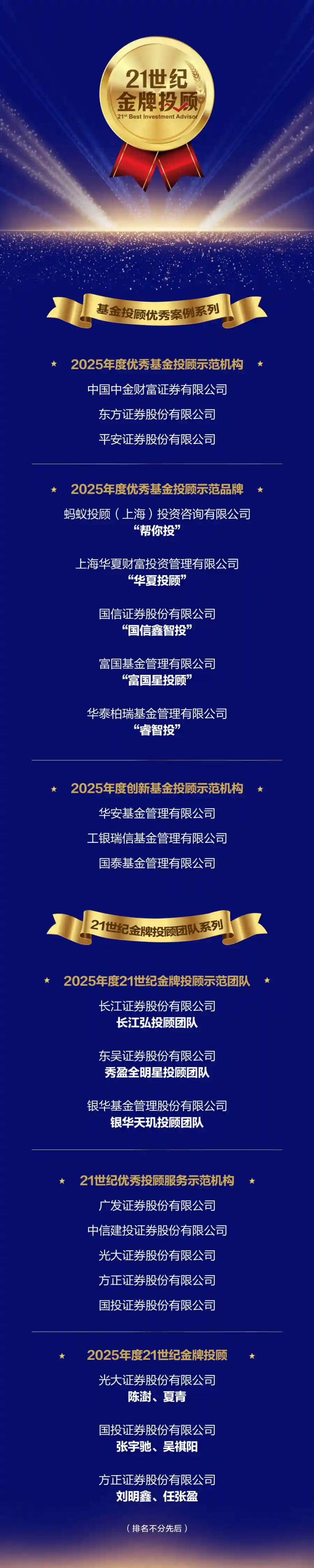 21世纪金牌投顾案例发布 引领行业服务新风向
