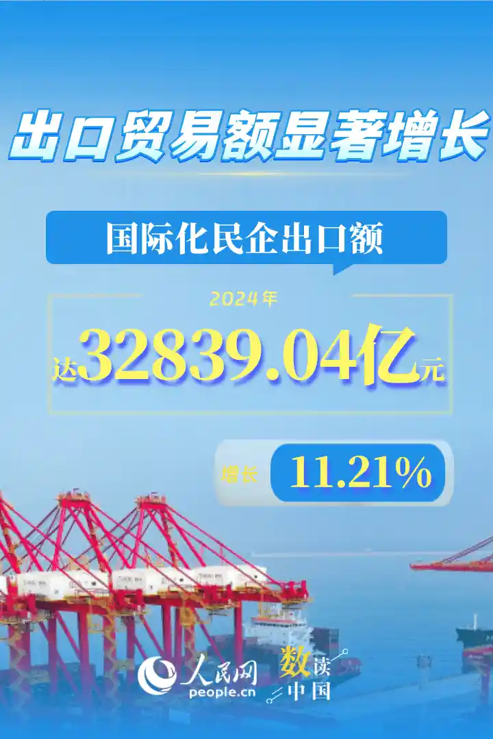 民企出海提速，增长11.93%引爆全球布局新热潮