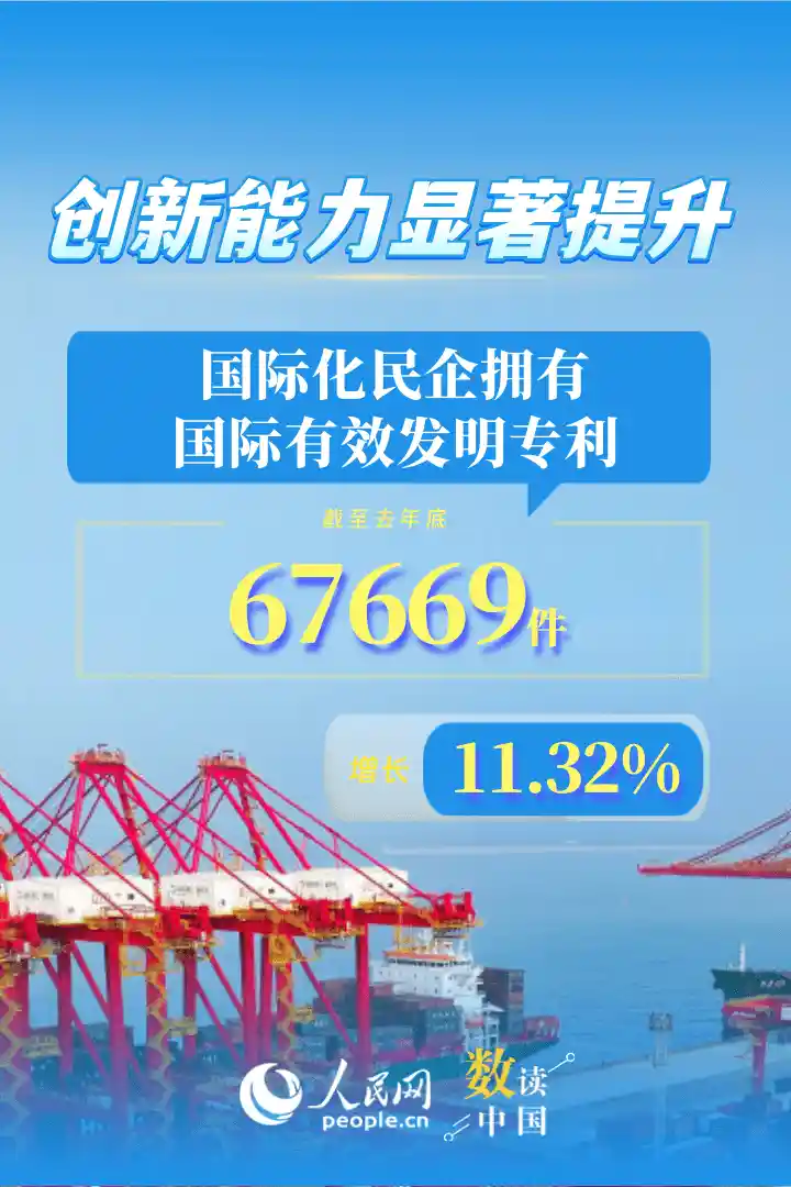 民企出海提速，增长11.93%引爆全球布局新热潮