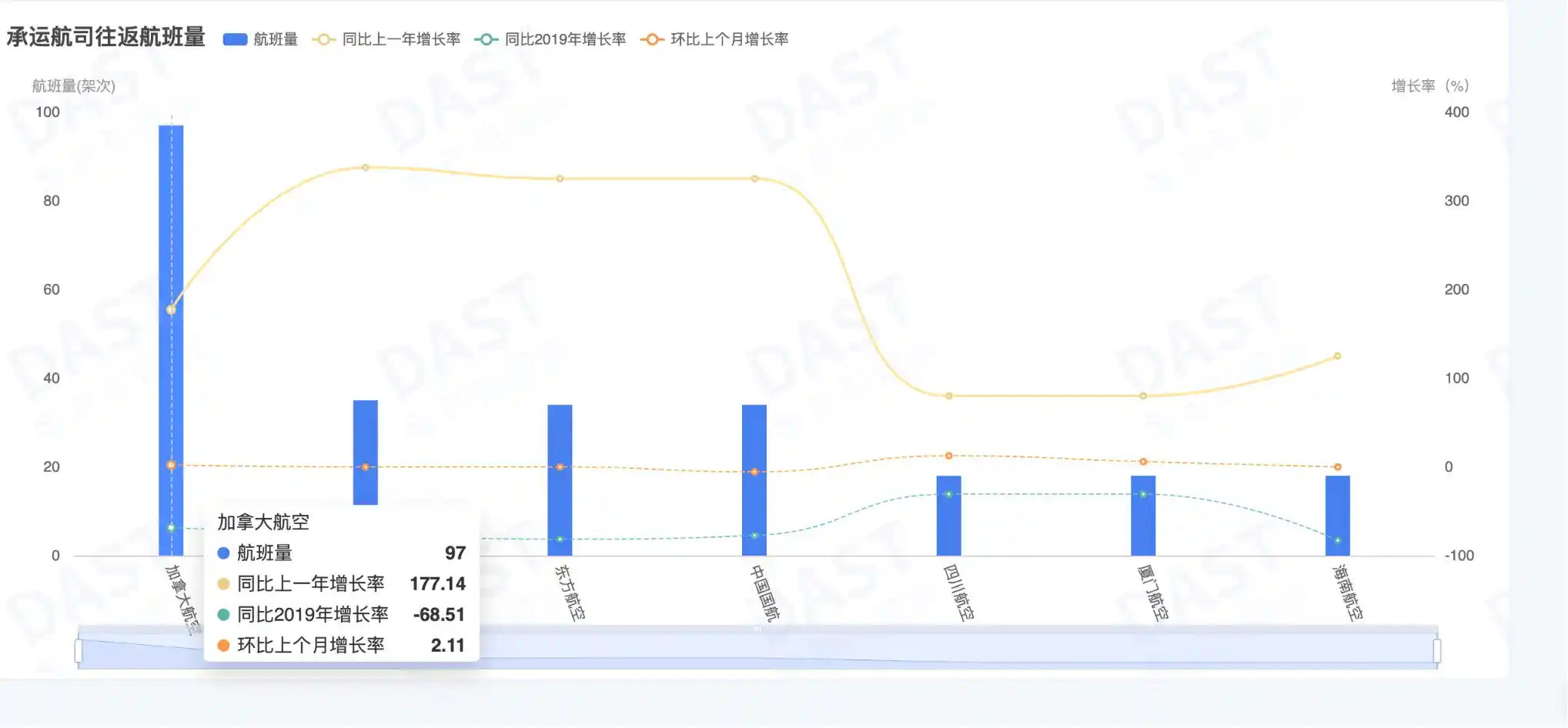 航司空乘罢工引爆停飞危机!直飞中国航班遭重创