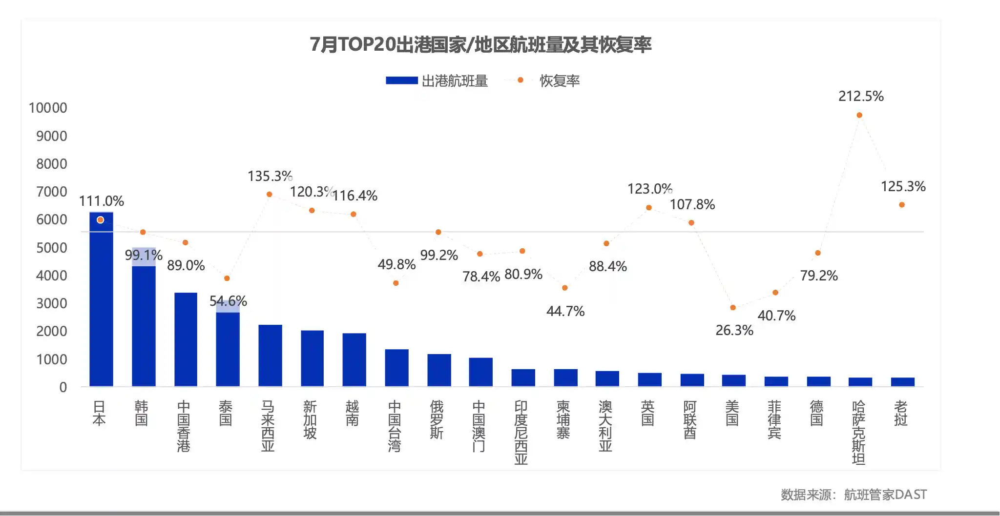 航司空乘罢工引爆停飞危机!直飞中国航班遭重创