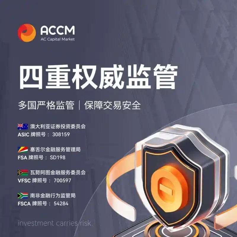 AC资本（ACCM）七大优势引领2025，打造未来可信交易新标杆