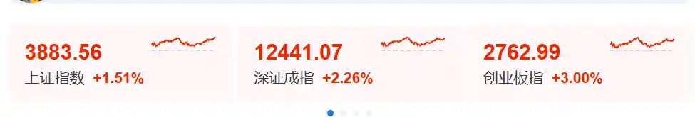 160个基点！人民币突然爆冷，背后真相令人震惊