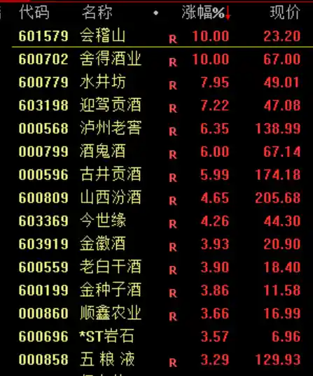 160个基点!人民币突然爆冷,背后真相令人震惊