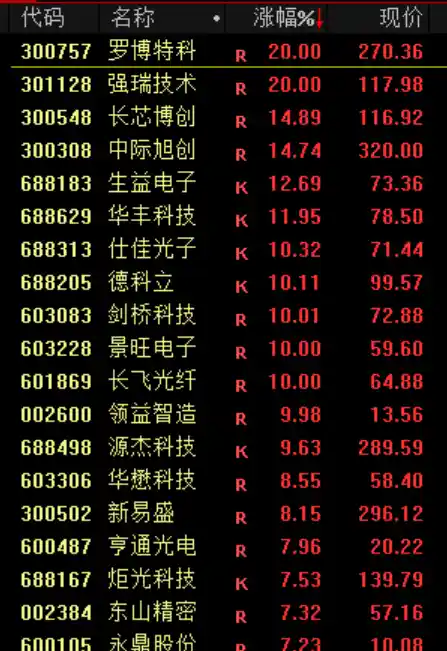 160个基点!人民币突然爆冷,背后真相令人震惊