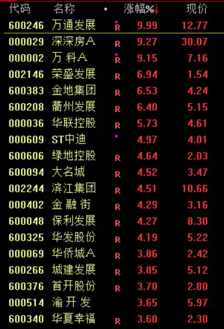 160个基点!人民币突然爆冷,背后真相令人震惊